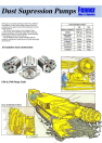 Dust Supression